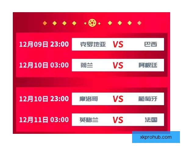 世界杯竞猜赔率分析:如何通过数据趋势预测赛事结果与冠军归属 世界杯竞猜赔率分析:如何通过数据趋势预测赛事结果与冠军归属