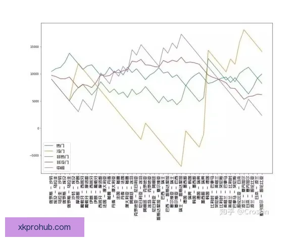 世界杯竞猜赔率分析与推荐 精准预测热门赛事胜负走势