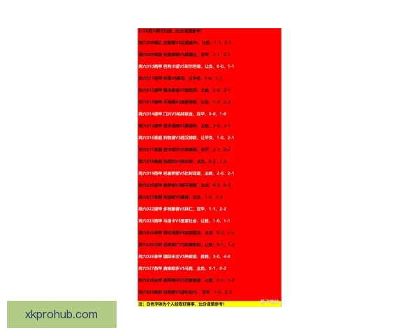 2026世界杯竞猜盘口分析与投注策略全面解析 2026世界杯竞猜盘口分析与投注策略全面解析
