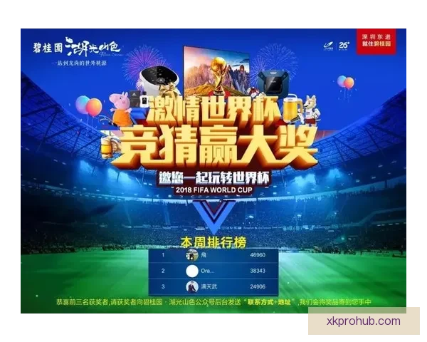 燃情世界杯精彩竞猜 赢取丰厚奖品等你来挑战