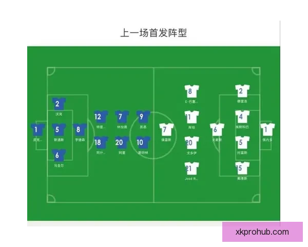 世界杯竞猜预测分析与各队实力对比及历史战绩深度解析