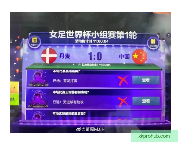 世界杯竞猜策略解析与赛前对阵胜负趋势全面分析