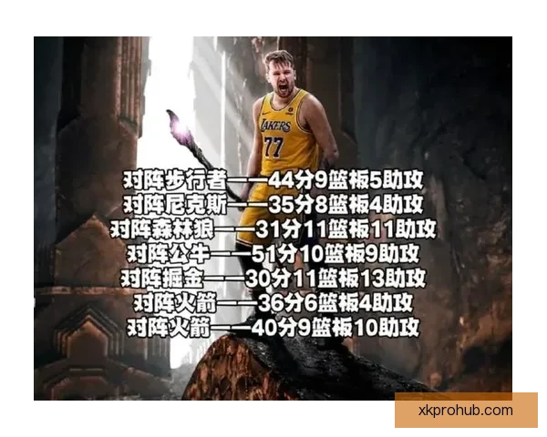 东契奇刷新历史纪录詹姆斯命中率追平生涯巅峰