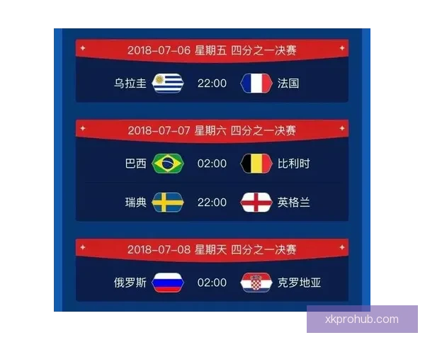 世界杯竞猜策略解析 如何通过胜负投注获取最大回报