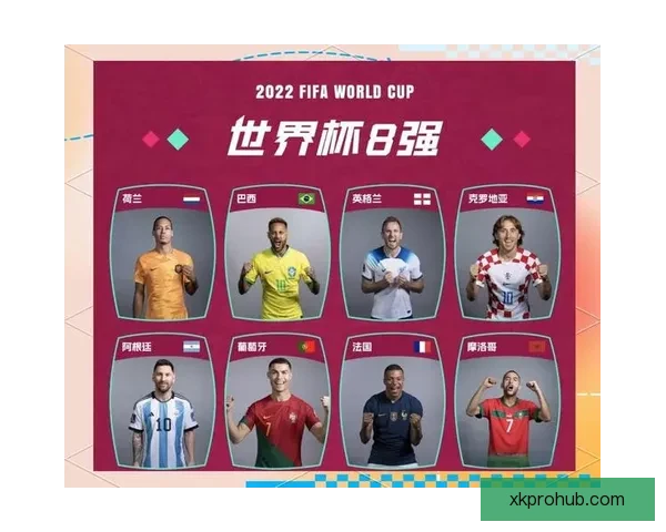 2026世界杯精彩对决数据解析与球队表现全景回顾