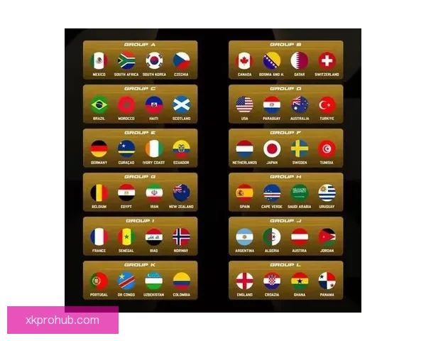 2026世界杯精彩对决数据解析与球队表现全景回顾