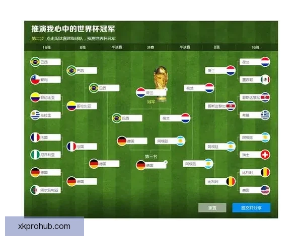 世界杯足球赛事全攻略与精准竞猜预测指南解读