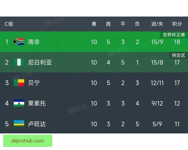 围绕2026世界杯比赛时间全面解析赛程安排观赛攻略与精彩看点展望 围绕2026世界杯比赛时间全面解析赛程安排观赛攻略与精彩看点展望